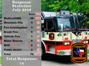 2019 FB July Response Statistics